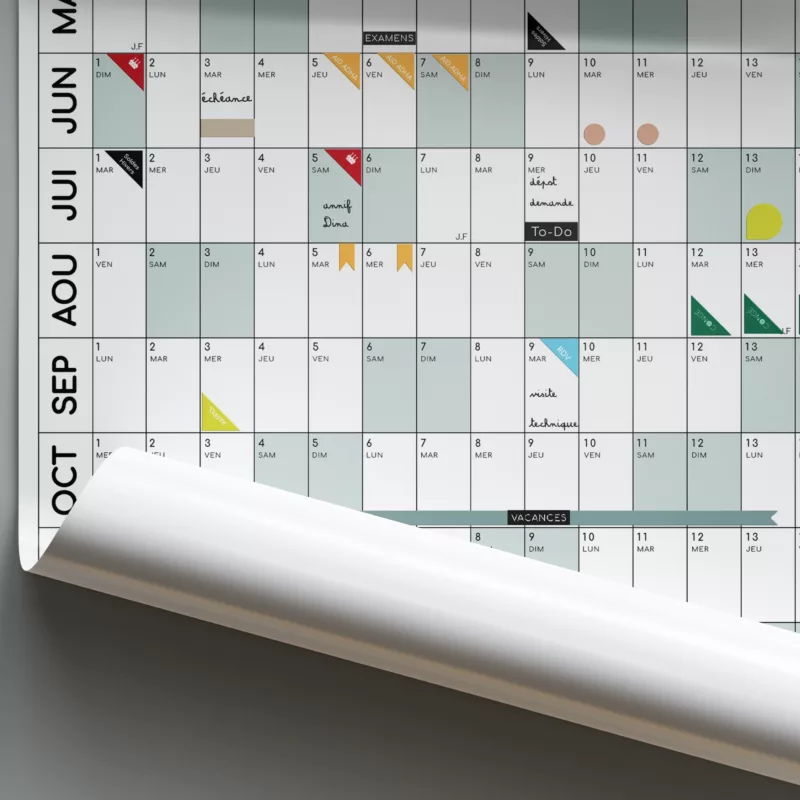 Calendrier 2025 Géant «SpyxFamily -All Characters» – Image 8